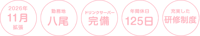 グループホームやつお｜リニューアル｜オープニングスタッフ募集
